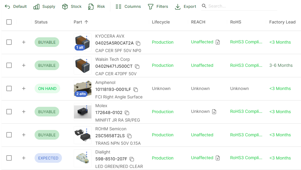 PCB BOM Review
