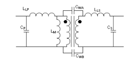 magnetics components transformer