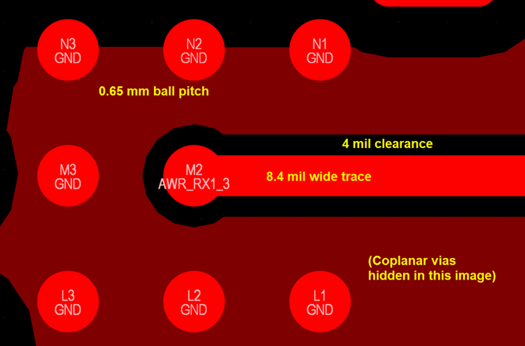 RF PCB HDI