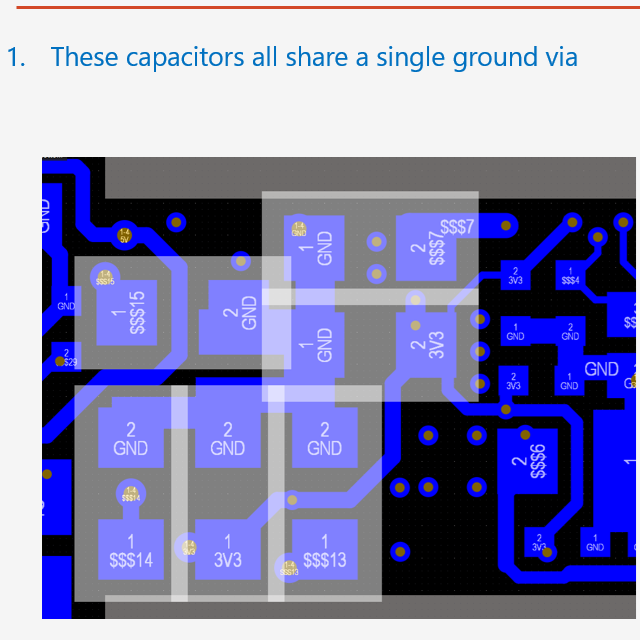 RF PCB design