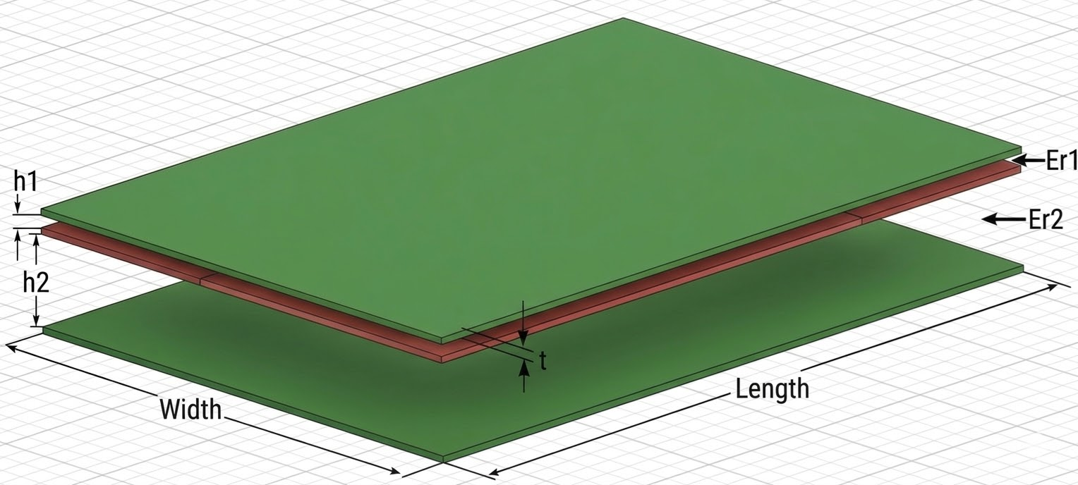 Plane capacitance cross-section diagram