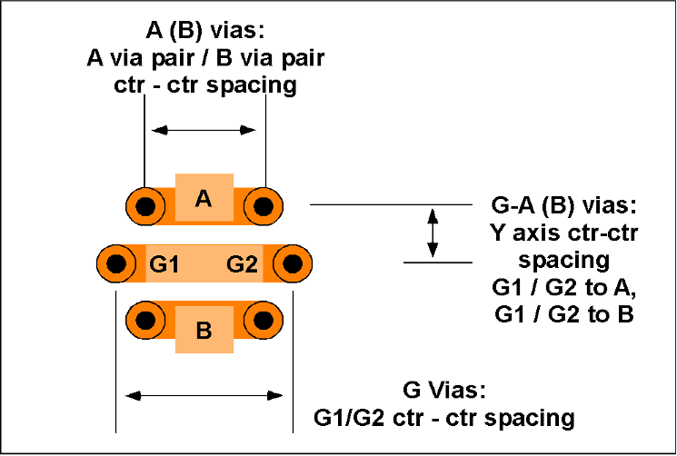 X2Y Mount diagram 1